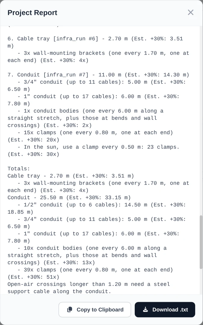 O relatório em texto: uma calha com os seus suportes, um tubo dividido em troços de 3/4” e 1”, e os totais por diâmetro, cada um com a estimativa com mais 30%.