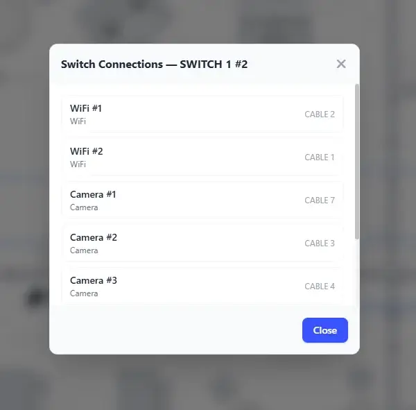 A janela Conexões do Switch, listando cada access point e câmera conectados e o cabo que os liga.
